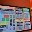 판타스틱코인노래연습장 방배역점 이미지