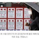 부동산트랜드 2022 이미지