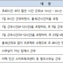 대민상사 이미지