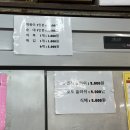 상대네떡볶이