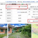 여주-0308 네이버블로그