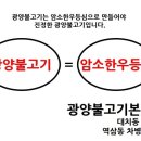 광양불고기 이미지
