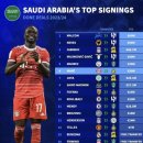 주식회사 플레이260 | 지루한 분데스리가? - 리그가 불공평한 철학들 간의 대결을 필요로 하는 이유