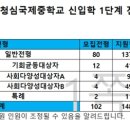 청심국제중학교 이미지