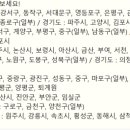 더모아 이미지