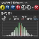 씨유(CU)화목화성점 이미지