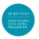 CNS빌딩 이미지