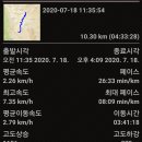 성뫼