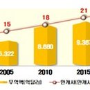 순이무역 이미지