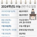 빌더스영어학원