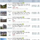 세원자동차공업사 이미지