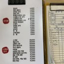 천씨네