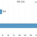 (주)케이씨티 이미지