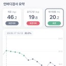 초이PT스튜디오 이미지