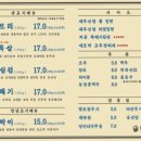 동래정 하남미사점