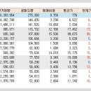 에이치케이인베스트먼트