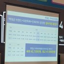 지에스25 무등산자이 이미지