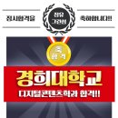 그린섬미술학원 - 순천시 저전2길 2 | 그린섬미술학원