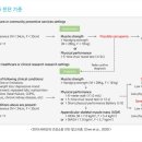 서울노보스병원 이미지