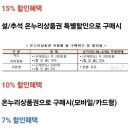 우당온누리약국 네이버블로그