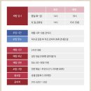 신하나유치원 | [서울여행] <덕수궁 - 한양길라잡이 궁궐야행> - "내돈내산" 후기