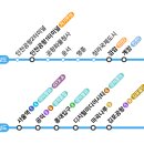 공항철도 노선도 시간표 완벽 정리 이미지