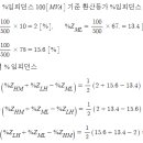 (주)제원 이미지