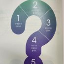 블랙라벨수학교습소 - 파주시 미래로 537 | 블랙라벨수학교습소