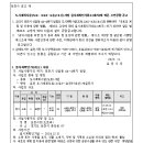 소로3-57 이미지