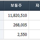 주식회사 금강환경건설 이미지