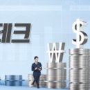 슬기로운 금융 재테크 이미지