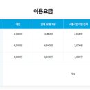 해양생태전시관 이미지