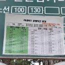씨유 감포해맞이점