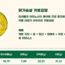 헬키푸키 이미지