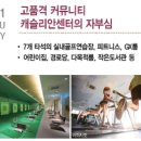 롯데캐슬 위너클래스 이미지