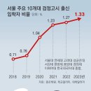 스터디큐브독학재수독서실 이미지