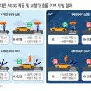 공단타이어 이미지