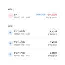 으뜸50안경만수점 이미지