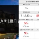 태영고덕중개사무소 이미지