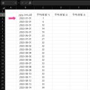 (주)엑셀 네이버블로그