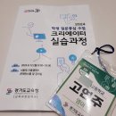 성악교육연구회 | 2024 학생 질문중심 수업 크리에이터 실습과정 연수 후기
