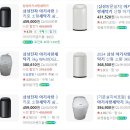 수평소매 | 삼성 아기사랑 세탁기 신형, 굳이 왜 필요해? 1년 이상 써본 후기