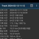 남포역 Daum카페