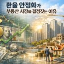 선부동산공인중개사사무소 이미지