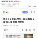 똘똘 뭉쳤다... 이미지