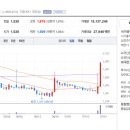 세경에너지 이미지