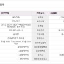 신동양전자 네이버블로그
