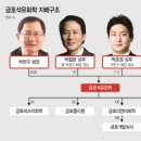 파워마켓 이미지