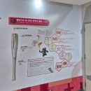 평창 여행 알펜시아스타디움 스키점프전망대 입장권 가격 후기
