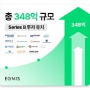 이그니스 이미지